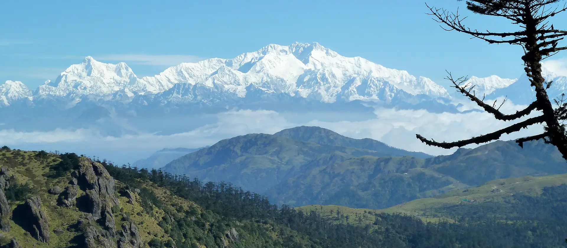  – Sikkim.ch | since 1999 –