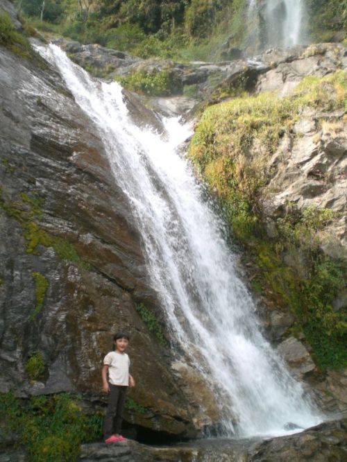 sikkim.ch Photos