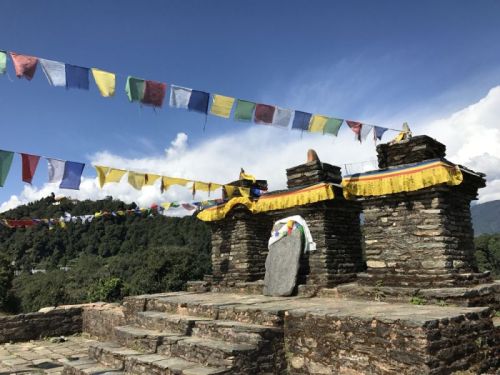 sikkim.ch Photos