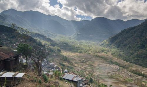 sikkim.ch Photos