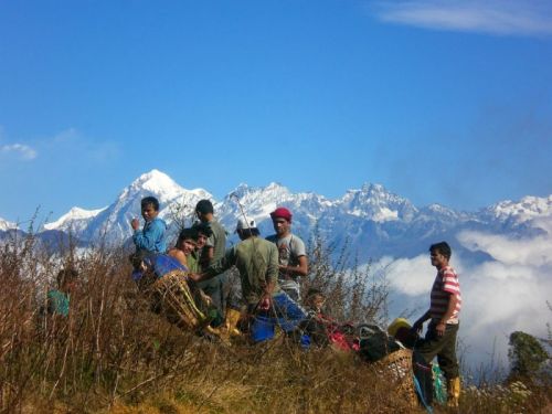 sikkim.ch Photos