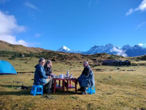 sikkim.ch Photos