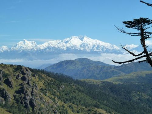 sikkim.ch Photos
