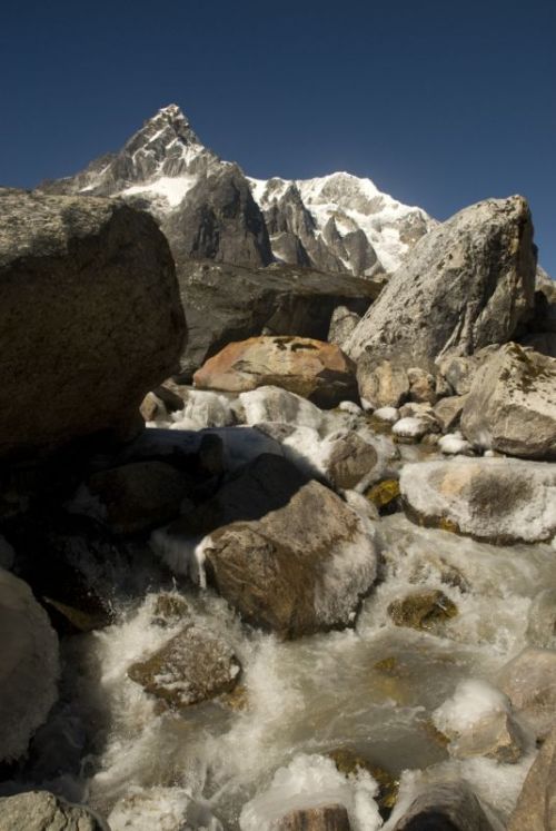 sikkim.ch Photos