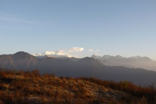 sikkim.ch Photos
