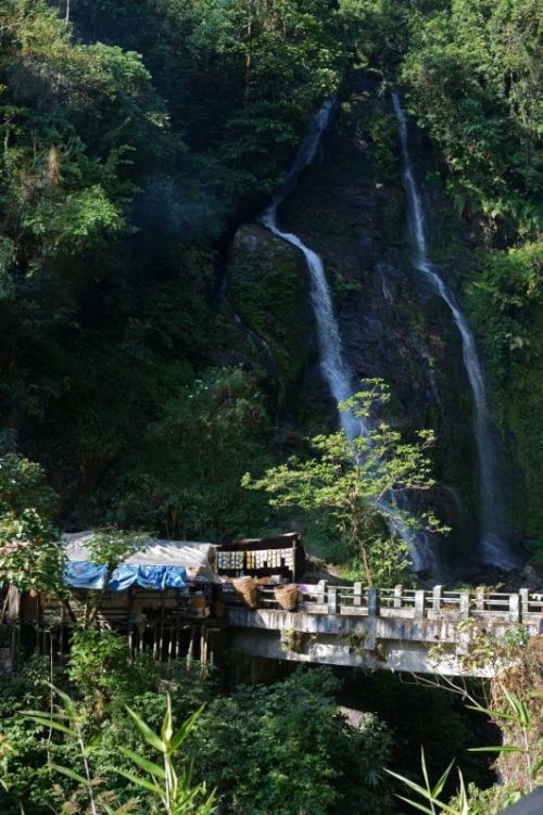 sikkim.ch Photos