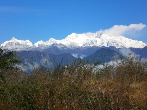 sikkim.ch Photos