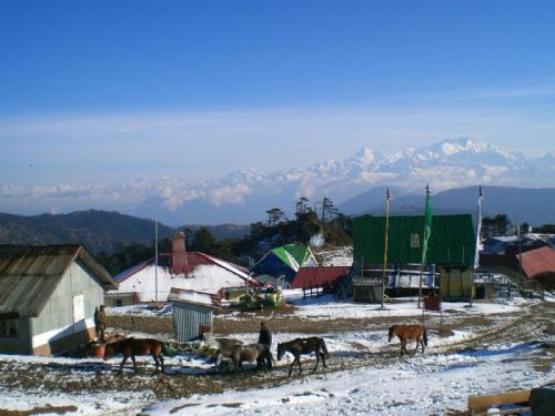 sikkim.ch Photos