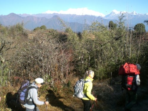 sikkim.ch Photos
