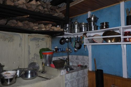 sikkim.ch Photos