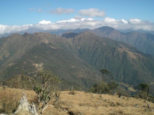 sikkim.ch Photos