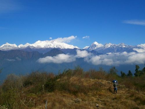 sikkim.ch Photos