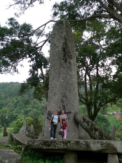 sikkim.ch Photos