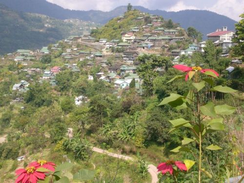 sikkim.ch Photos
