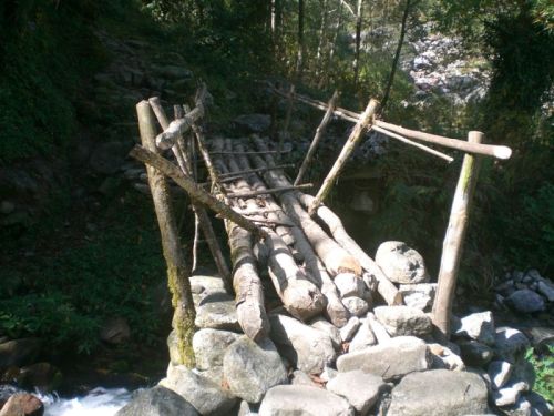 sikkim.ch Photos