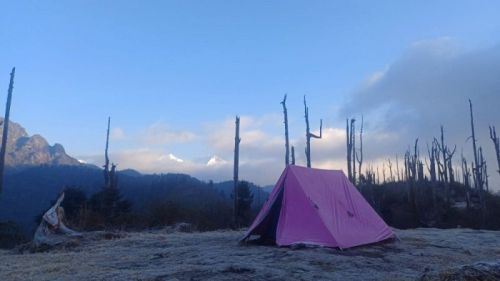 sikkim.ch Photos