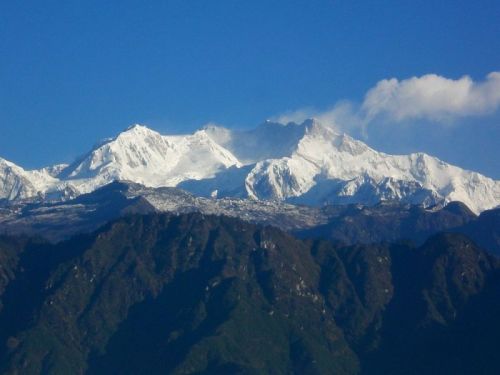 sikkim.ch Photos