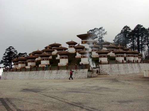 sikkim.ch Photos