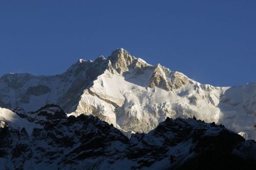sikkim.ch Photos