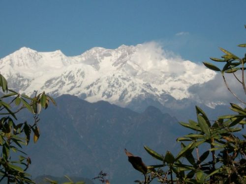 sikkim.ch Photos