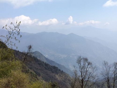 sikkim.ch Photos
