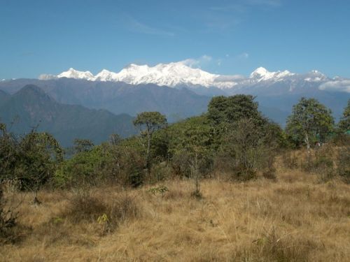 sikkim.ch Photos