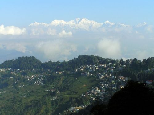 sikkim.ch Photos