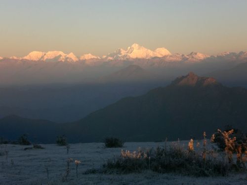 sikkim.ch Photos