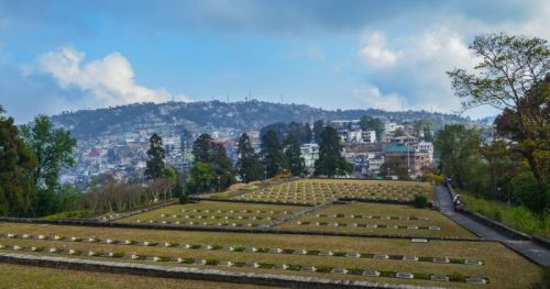 sikkim.ch Photos