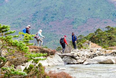 sikkim.ch | Nordostinidien und Sikkim Reisen - Bild zu Authentic Sikkim
